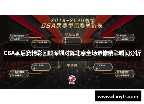 CBA季后赛精彩回顾深圳对阵北京全场录像精彩瞬间分析