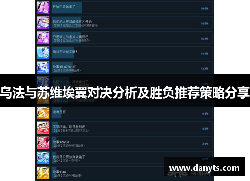 乌法与苏维埃翼对决分析及胜负推荐策略分享