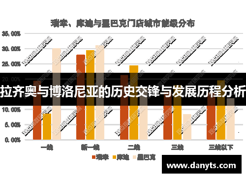 拉齐奥与博洛尼亚的历史交锋与发展历程分析